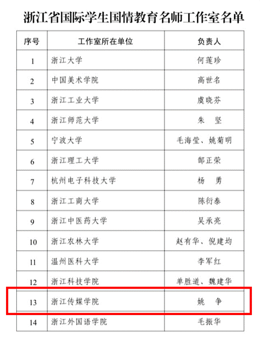 截屏2023-11-06 下午2.24.57